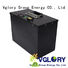 non-polluting small motorcycle battery factory price for e-tricycle
