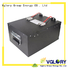 non-polluting lithium motorcycle battery supplier for e-tricycle