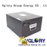 non-polluting 12v motorcycle battery wholesale for e-scooter