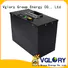 non-toxic 12v motorcycle battery on sale for e-wheelchair
