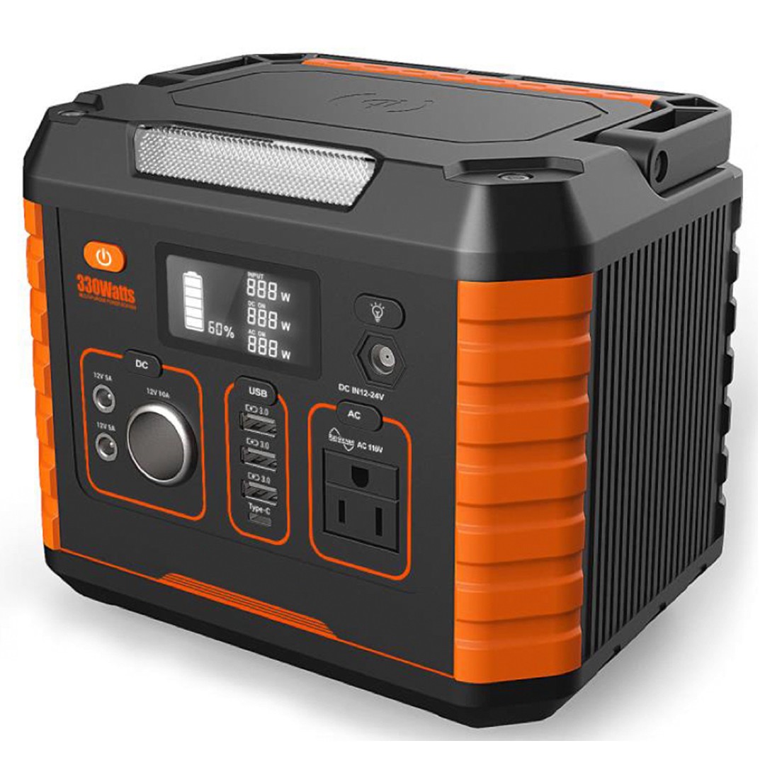 The Advantages Of Portable Solar Power Generator | Vglory Group