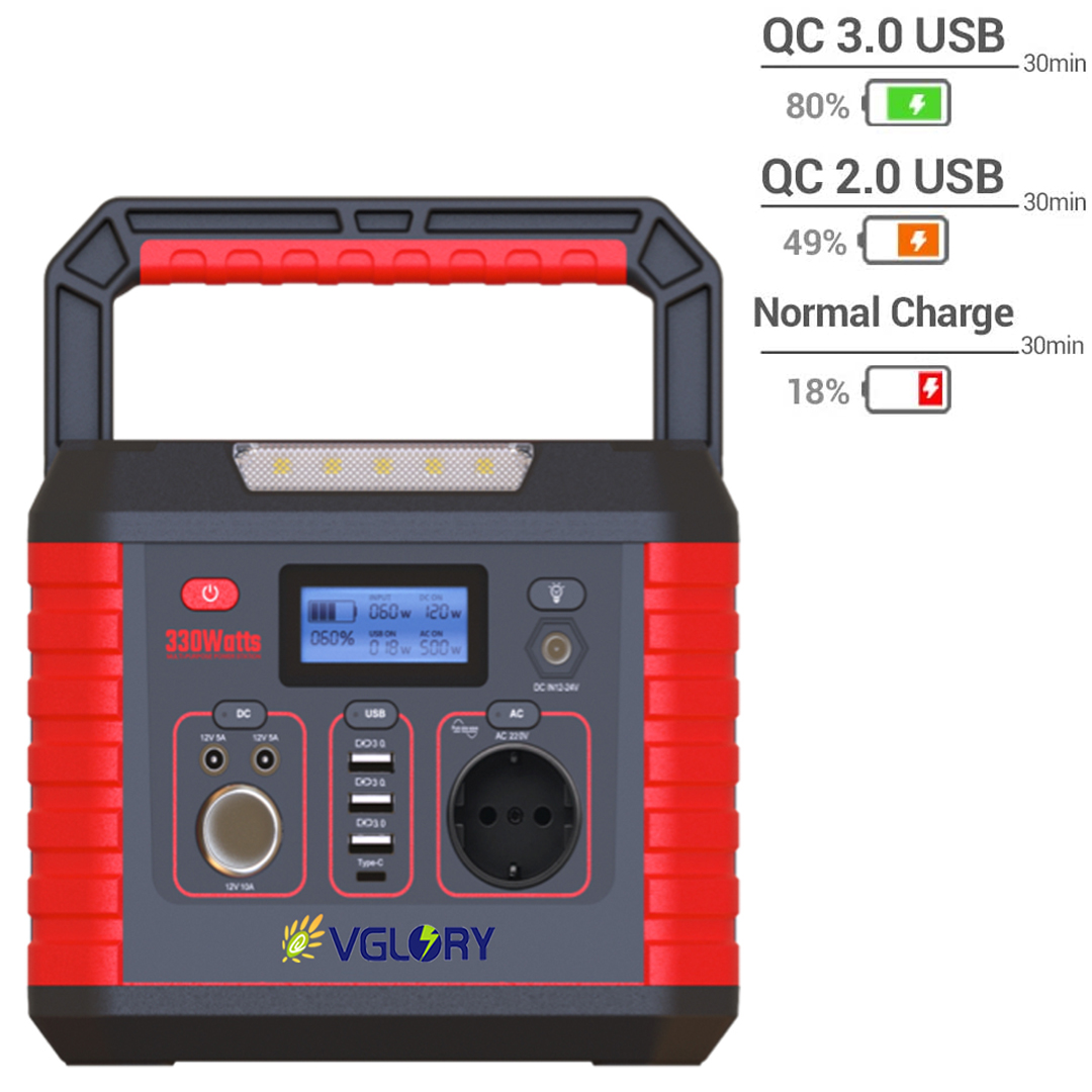 Vglory high-quality portable power station for camping bulk supply fast delivery-1