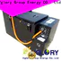 Vglory top-selling fork truck battery customized short leadtime