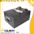 Vglory electric vehicle battery supplier for e-skateboard