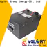 Vglory electric vehicle battery supplier for e-motorcycle