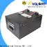 Vglory practical go go scooter battery factory price for e-scooter