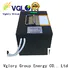 practical lithium ion battery price supplier for UPS