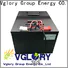 Vglory durable e scooter battery factory price for e-tricycle