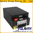 professional deep cycle battery solar personalized for military medical