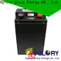 Vglory lithium ion battery price personalized for telecom