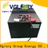 practical e scooter battery supplier for e-tricycle
