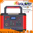 Vglory custom portable power station for camping bulk supply fast delivery