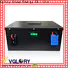 Vglory practical ev battery pack manufacturer for e-motorcycle