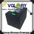 Vglory reliable lifepo4 18650 inquire now for e-bike