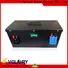 Vglory professional solar panel battery storage personalized for military medical