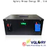 Vglory lithium ion motorcycle battery on sale for e-wheelchair