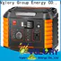 Vglory portable charging station outdoor for wholesale