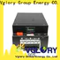 Vglory professional lithium ion solar battery factory price for UPS