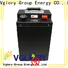 Vglory durable wheelchair batteries supplier for solar storage
