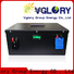 Vglory eco-friendly lithium motorcycle battery wholesale for e-tricycle
