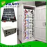 Vglory top-selling solar panel battery storage wholesale oem&odm